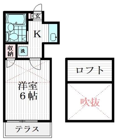 ヒルズ経堂Ⅱの物件間取画像